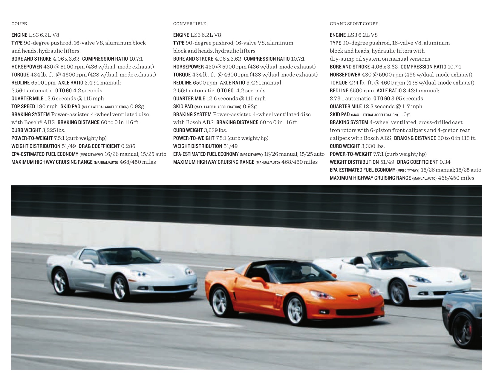 2012 Corvette Brochure Page 18